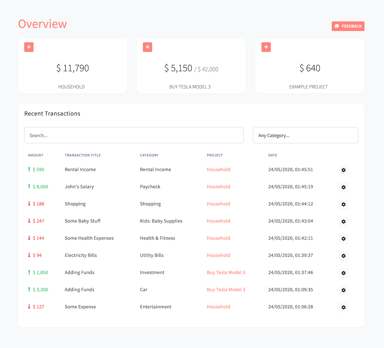 Redsnapp Overview image.